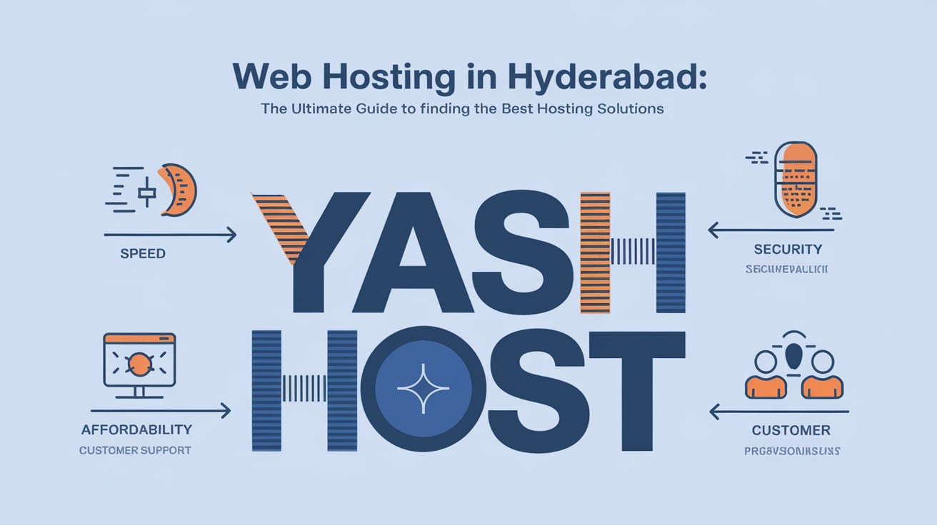 Top Web Hosting in Hyderabad 2025