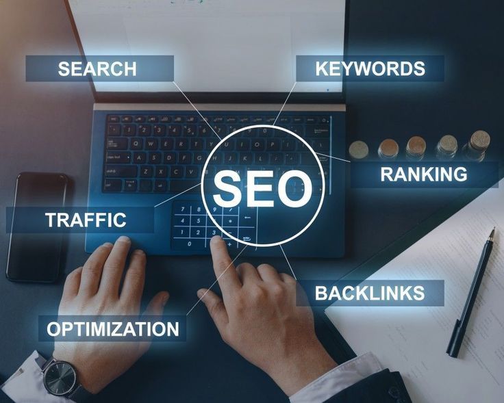 Why Local SEO is Important for Hyderabad Startups